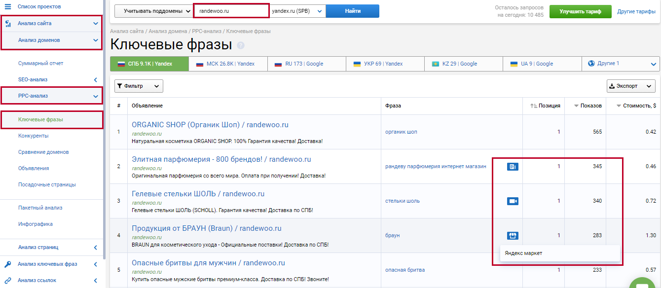 Отчет по расширениям для поисковых объявлений в Serpstat