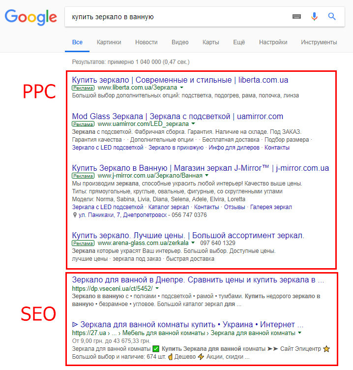Сравнение ppc и seo в поисковой выдаче