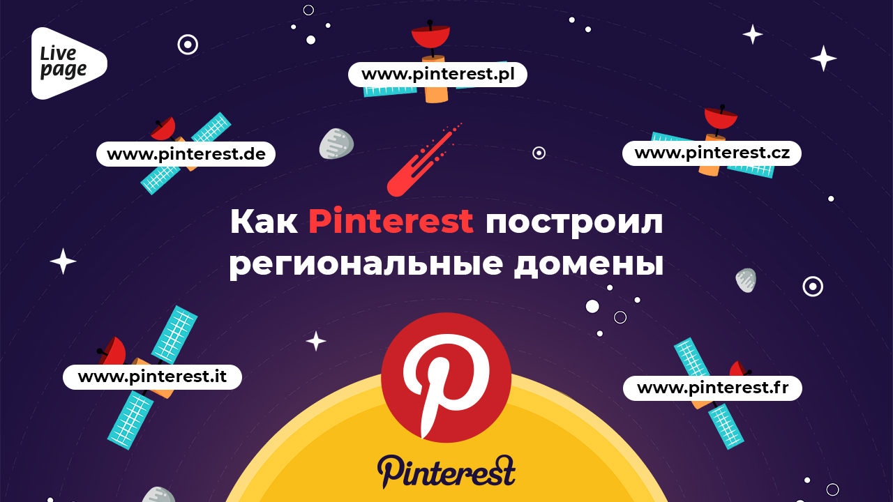 SEO для мультиязычных и мультирегиональных сайтов. Как Pinterest построил  свои региональные домены и выиграл