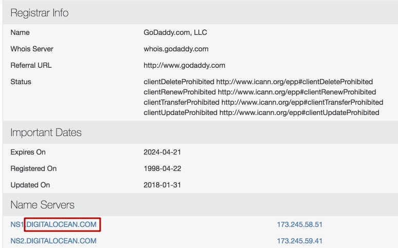 whois данные для поиска хостинга