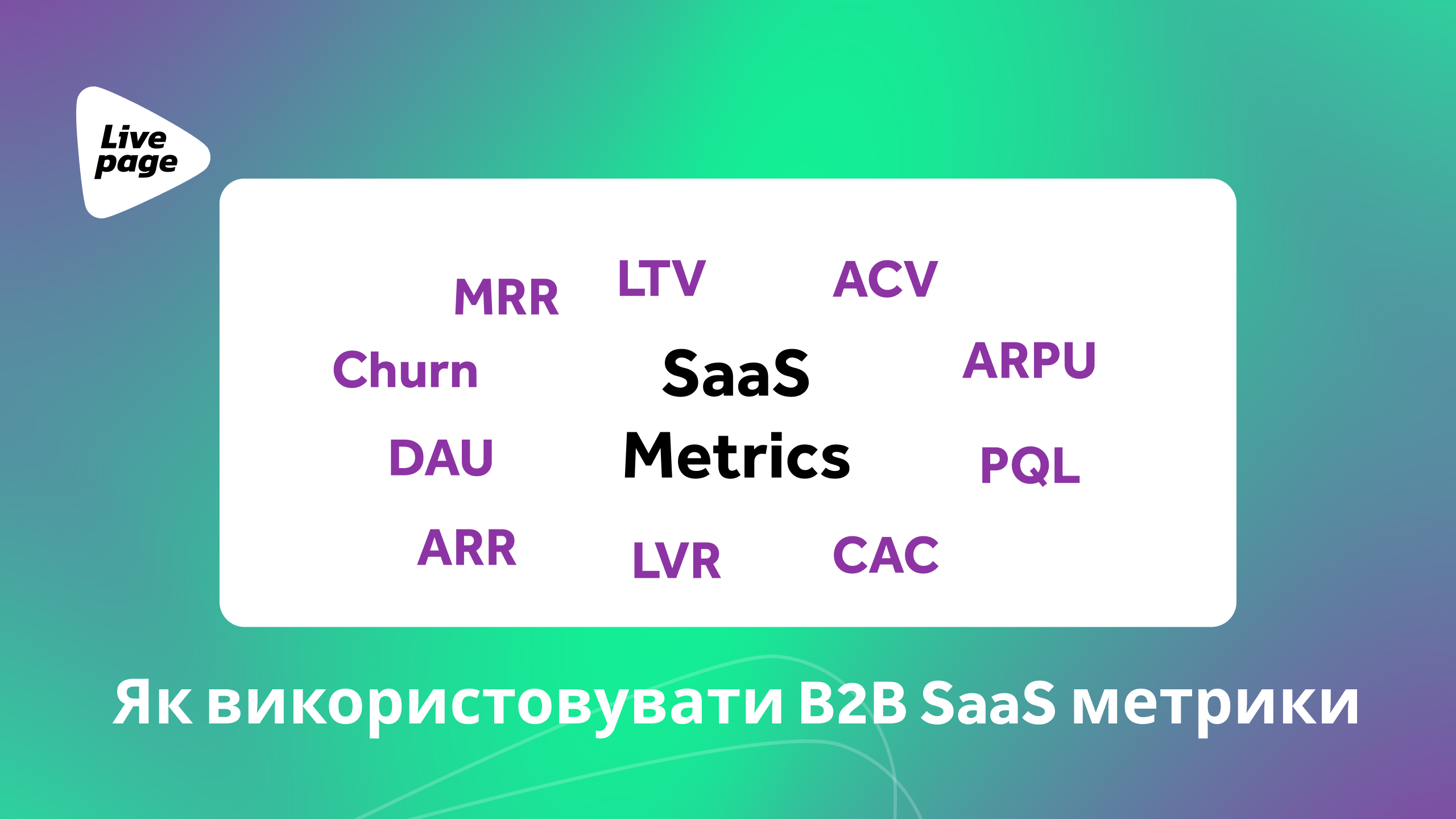 Що таке B2b Saas метрики та чому вони важливі | Livepage