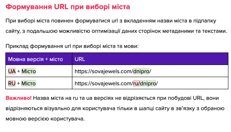 Частина ТЗ на формування URL під час вибору міста