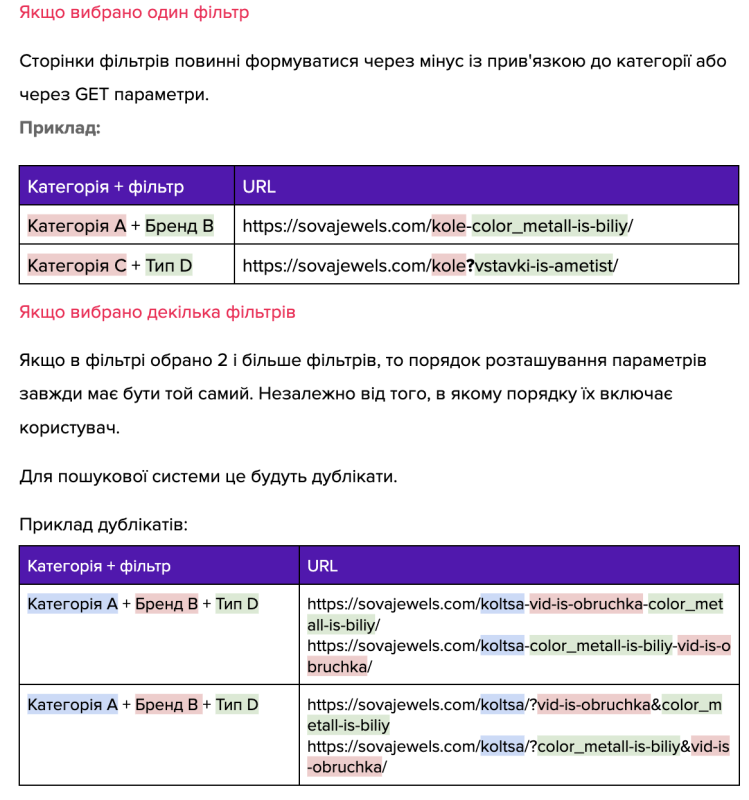 Частина ТЗ на формування URL у процесі вибору фільтрів