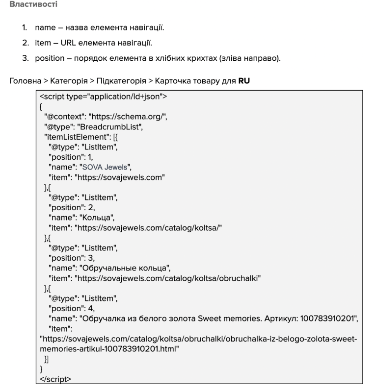 Частина ТЗ на додавання мікророзмітки для сторінок 