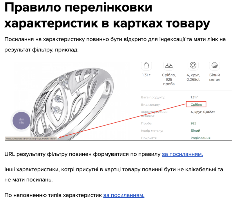 Частина ТЗ на формування автоматичної перелінковки