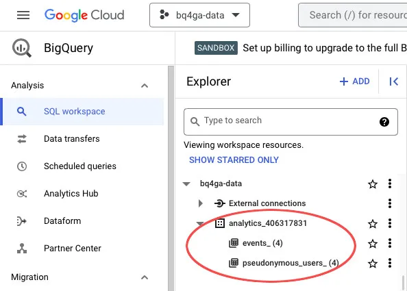 У вашому проєкті BigQuery створено новий набір даних