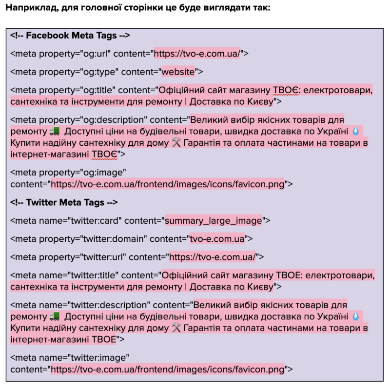 Приклад вигляду мікророзмітки Open Graph для головної сторінки ТВОЄ