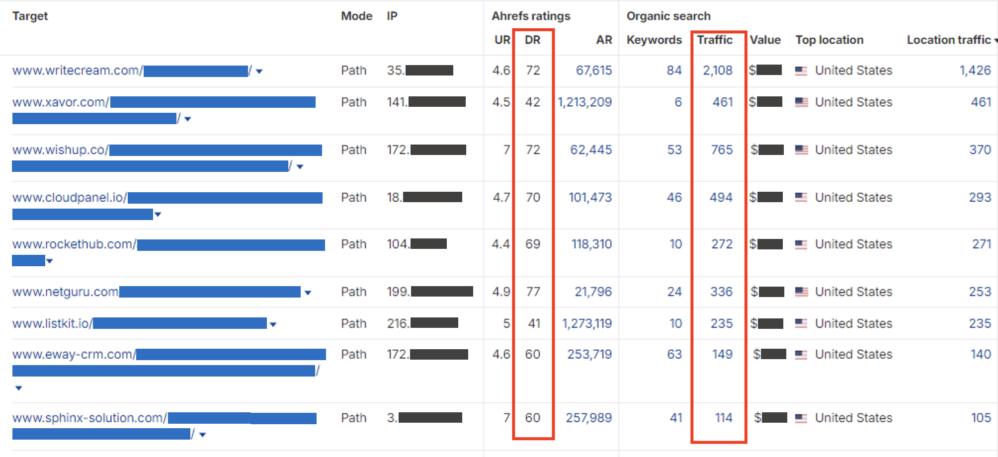 «Живі» приклади вигідних інсершн