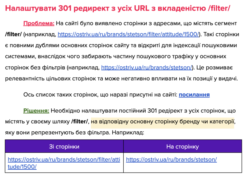 Приклад розв'язання проблеми з дублями сторінок /filter/