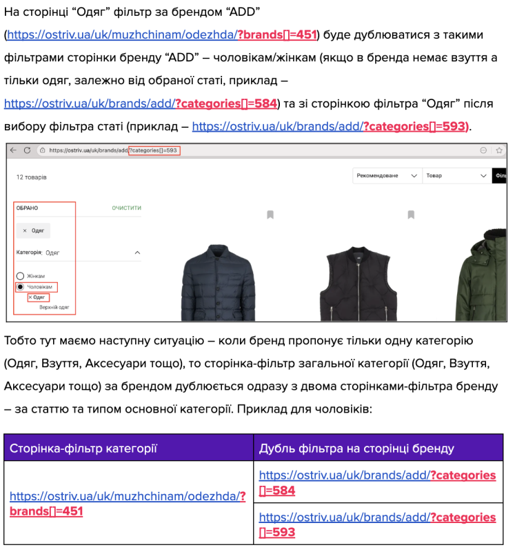 Приклад типової помилки у фільтрації товарів