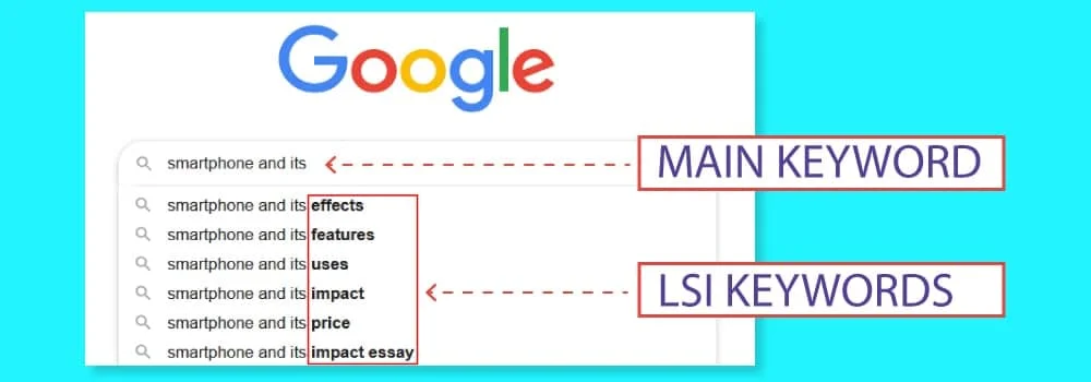 Приклад пропозиції LSI-запитів пошуковою системою Google