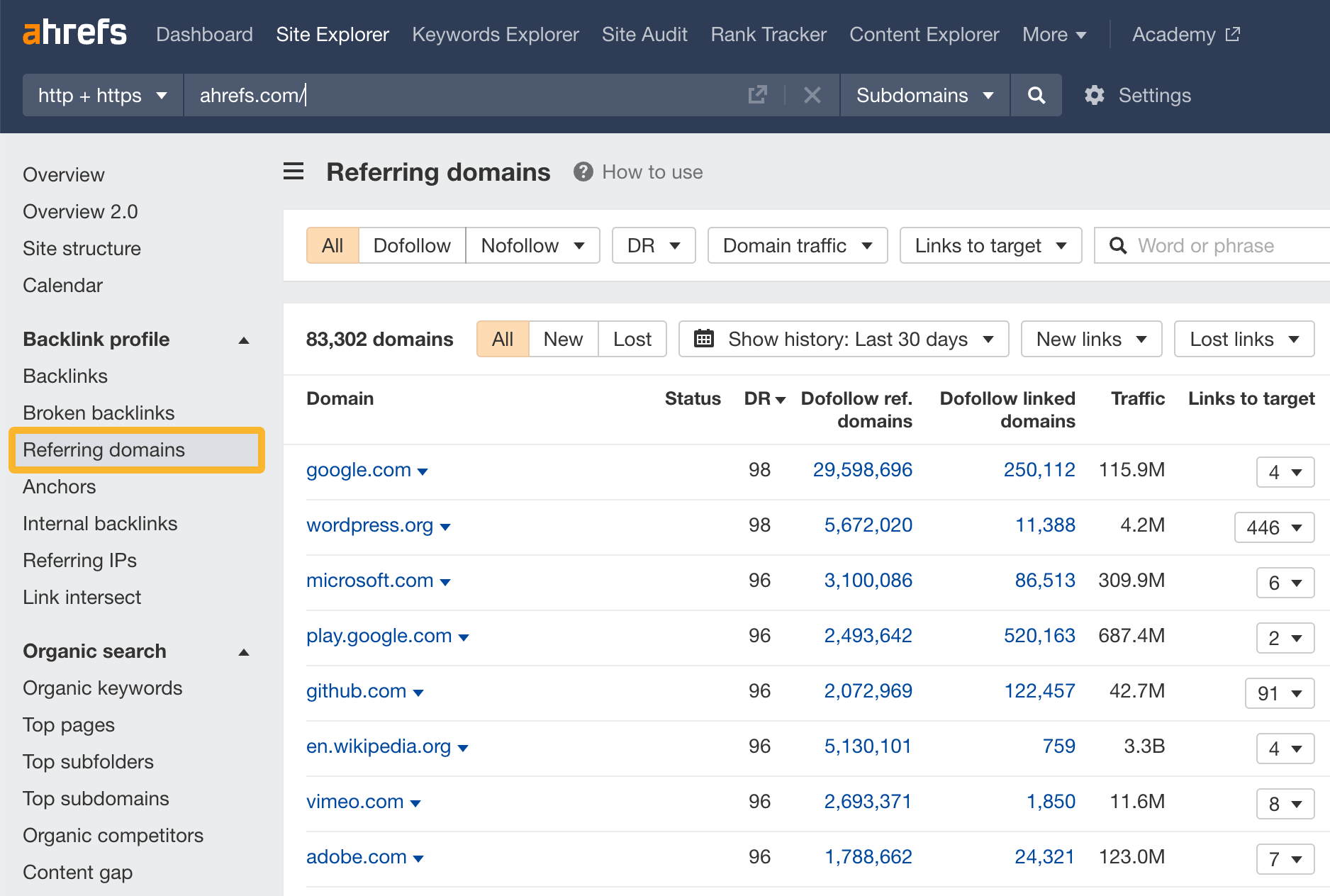 Аналіз реферальних доменів у Ahrefs