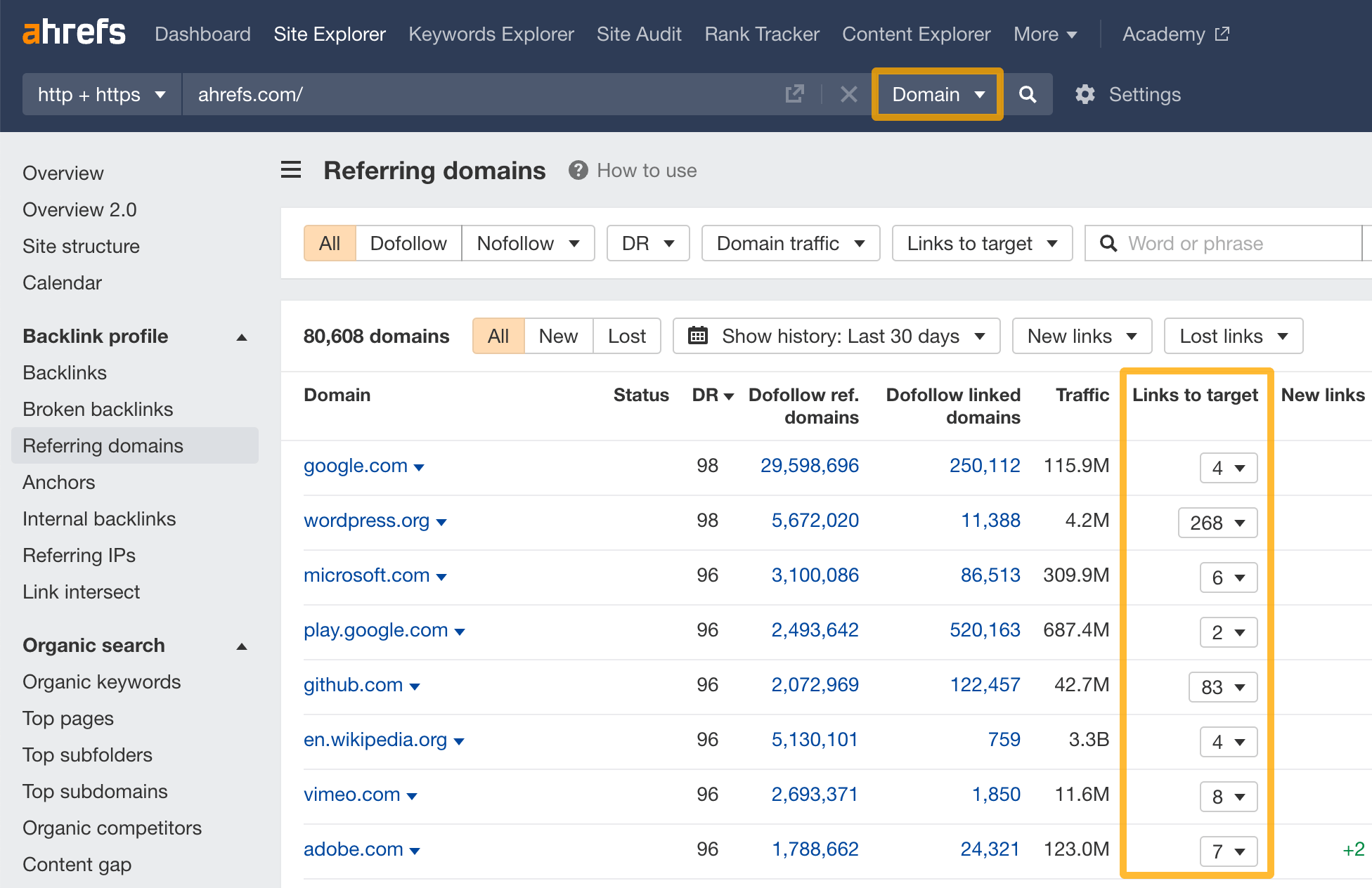 Аналіз кількості посилань з реферальних доменів у Ahrefs