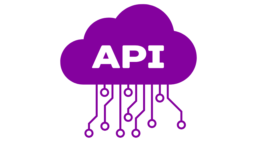 Пряма інтеграція Meta CAPI через API